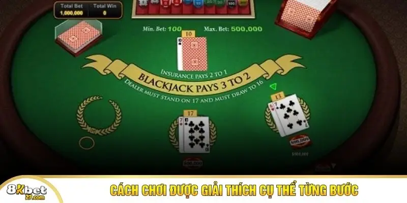Cách chơi được giải thích cụ thể từng bước.